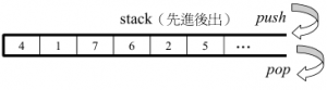 stl源码图4-18